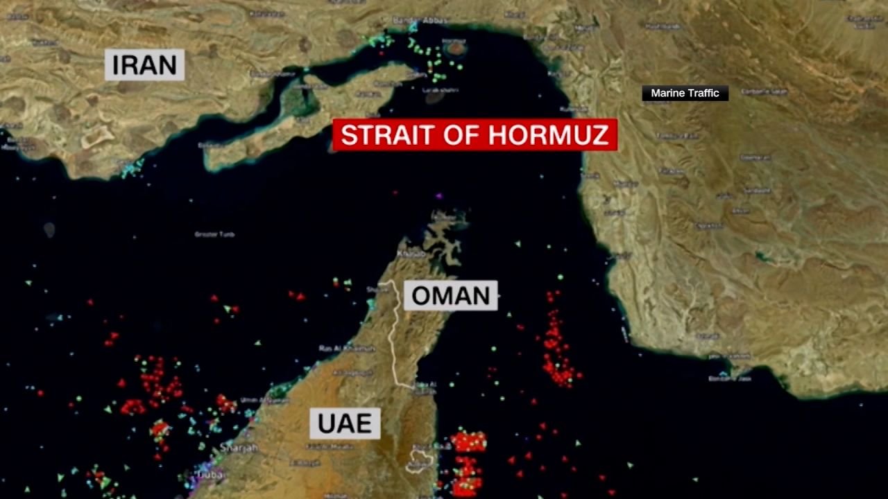 Iran Strait