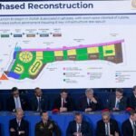 Gaza reconstruction plan