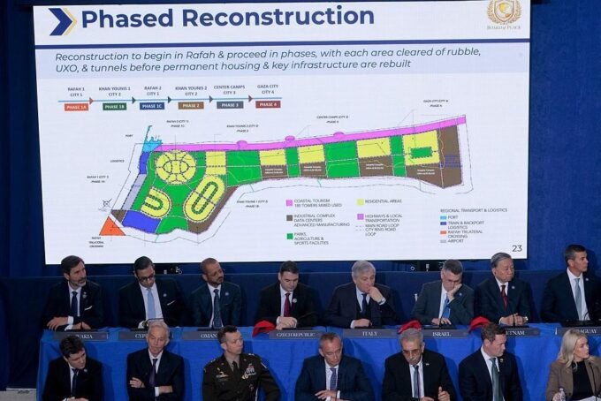 Gaza reconstruction plan
