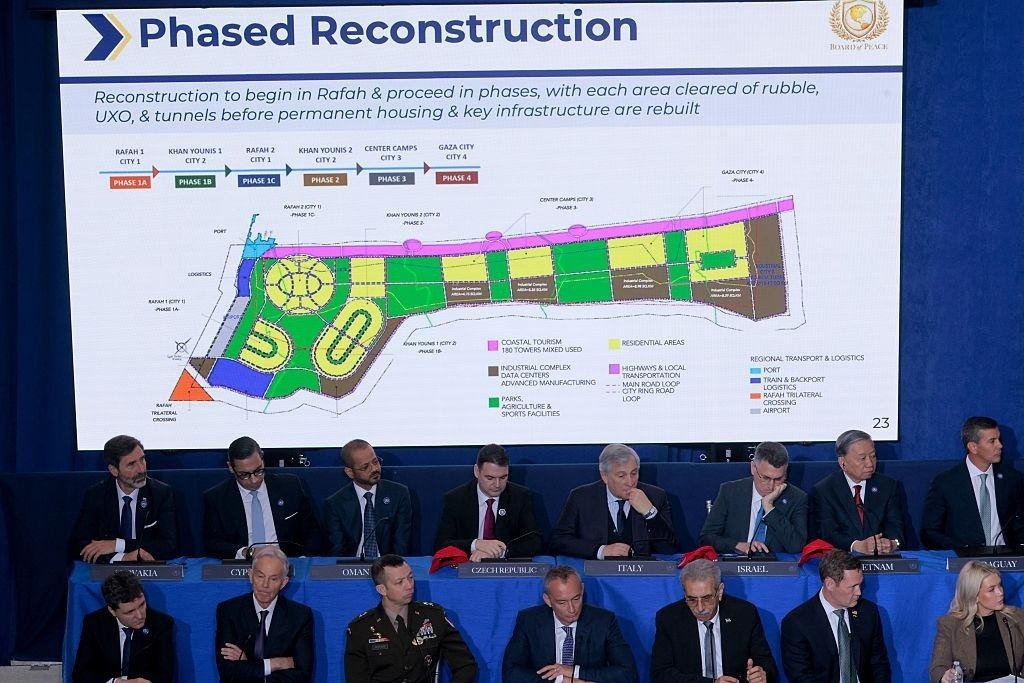 Gaza reconstruction plan